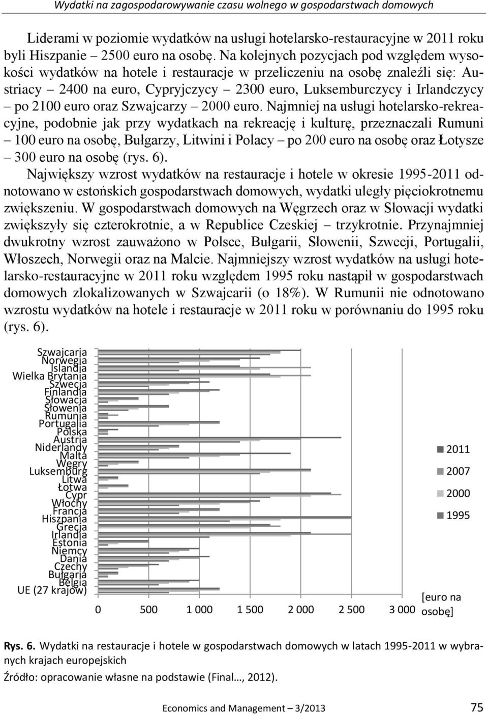 2100 euro oraz Szwajcarzy 2000 euro.