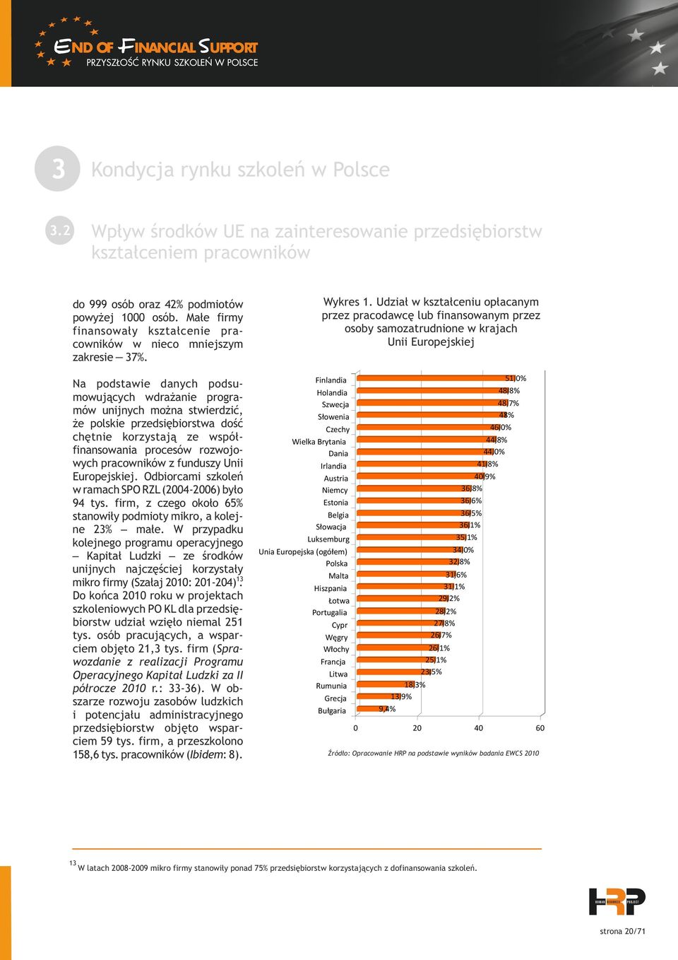 Na podstawie danych podsumowujących wdrażanie programów unijnych można stwierdzić, że polskie przedsiębiorstwa dość chętnie korzystają ze współfinansowania procesów rozwojowych pracowników z funduszy