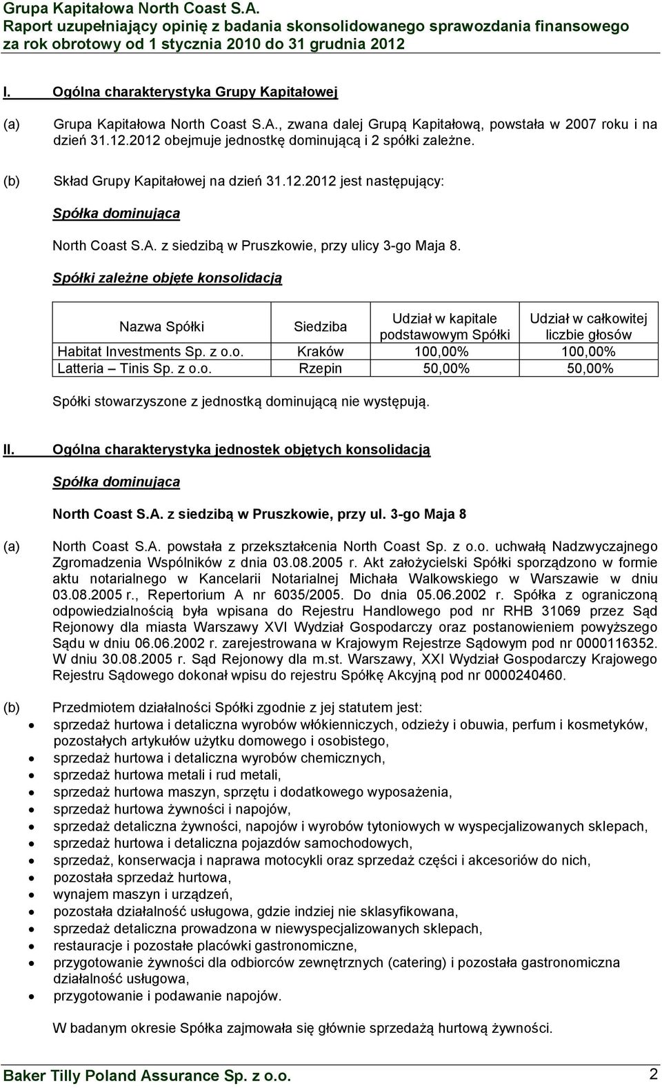 Spółki zależne objęte konsolidacją Nazwa Spółki Siedziba Udział w kapitale Udział w całkowitej podstawowym Spółki liczbie głosów Habitat Investments Sp. z o.o. Kraków 100,00% 100,00% Latteria Tinis Sp.