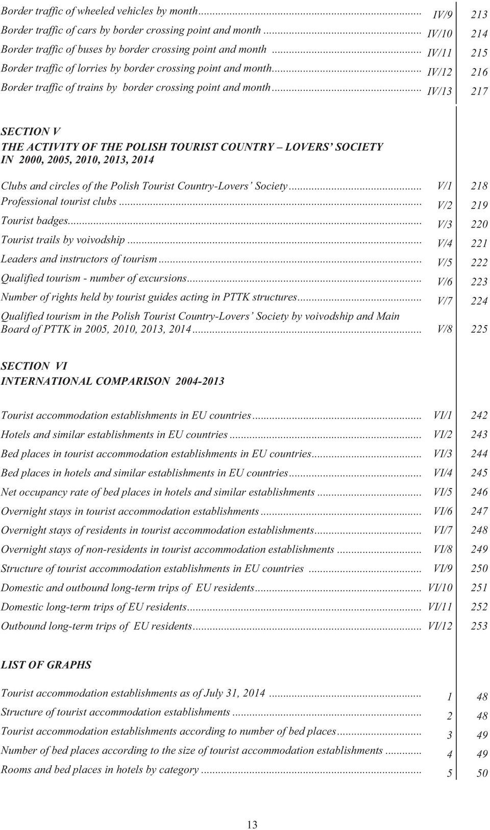 .. IV/13 217 SECTION V THE ACTIVITY OF THE POLISH TOURIST COUNTRY LOVERS SOCIETY IN 2000, 2005, 2010, 2013, 2014 Clubs and circles of the Polish Tourist Country-Lovers Society.