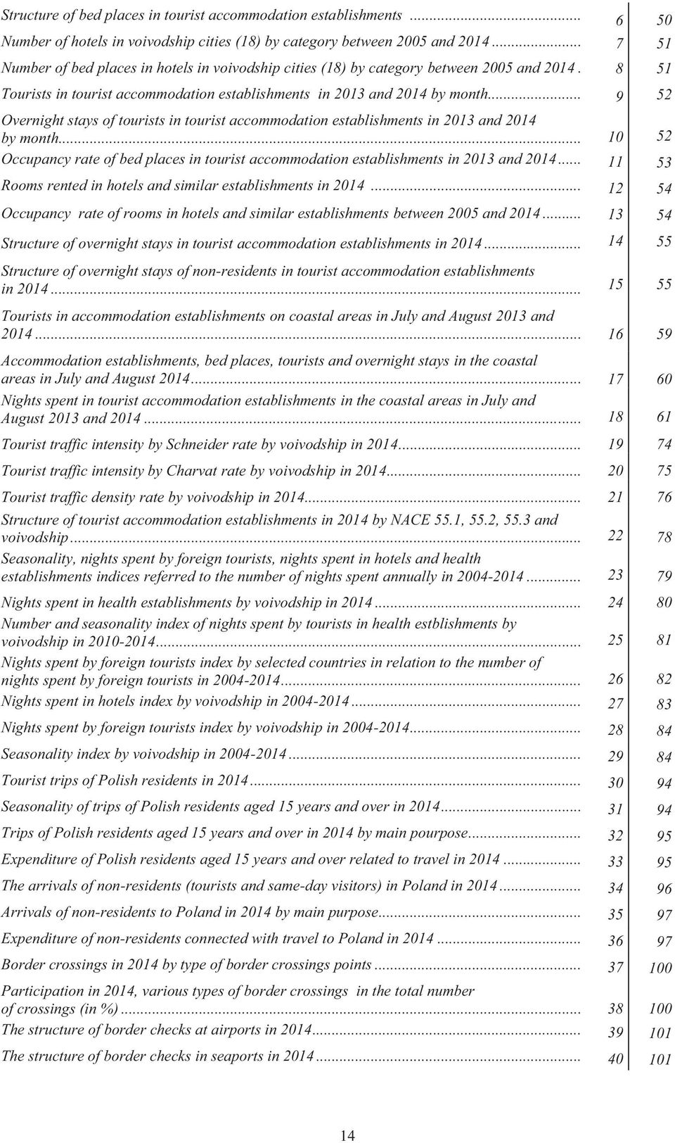 .. 9 52 Overnight stays of tourists in tourist accommodation establishments in 2013 and 2014 by month... 10 52 Occupancy rate of bed places in tourist accommodation establishments in 2013 and 2014.