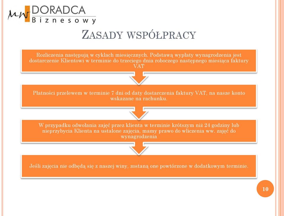 przelewem w terminie 7 dni od daty dostarczenia faktury VAT, na nasze konto wskazane na rachunku.