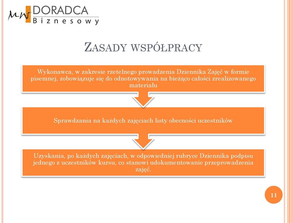 każdych zajęciach listy obecności uczestników Uzyskania, po każdych zajęciach, w odpowiedniej