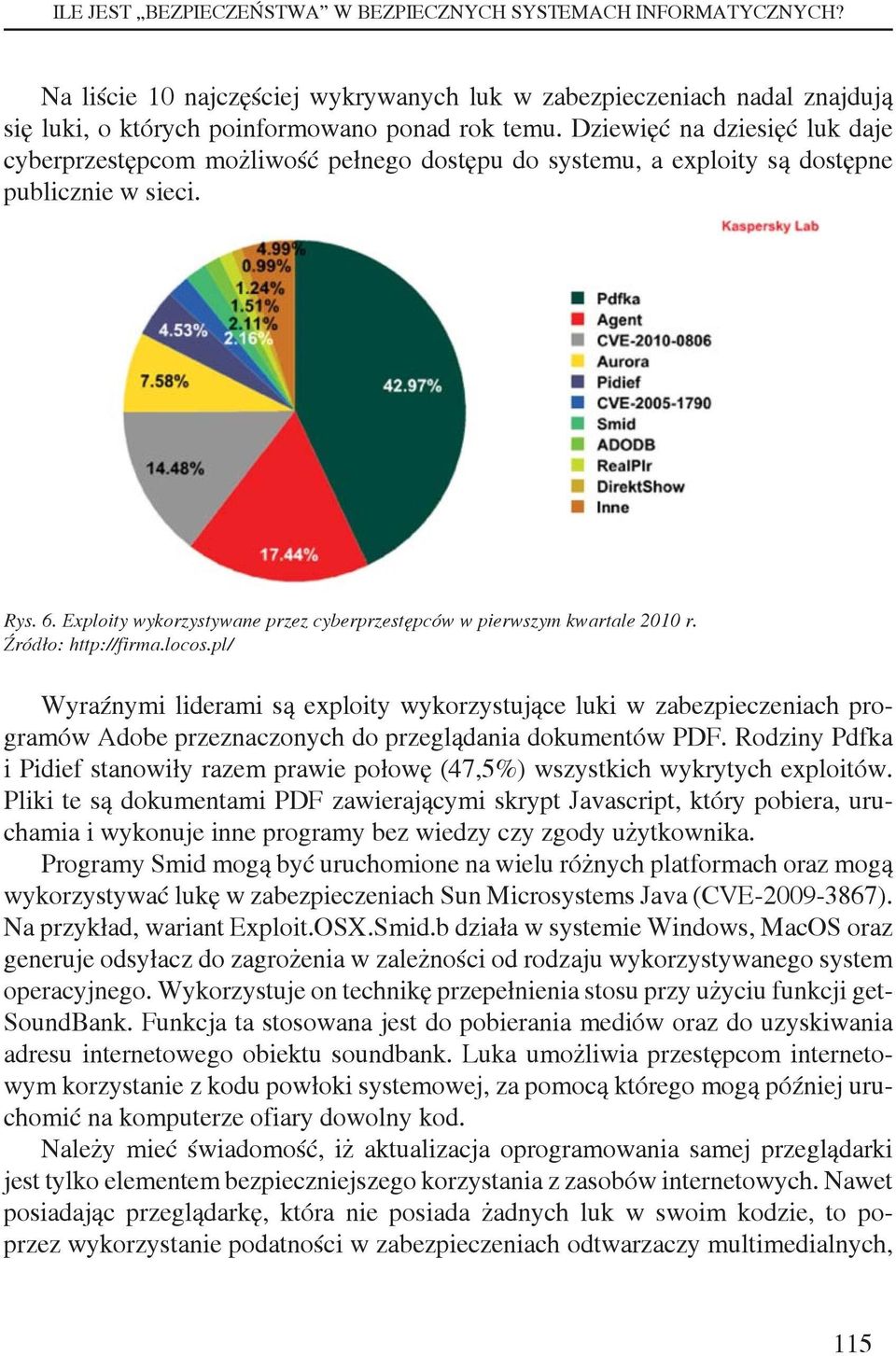 Exploity wykorzystywane przez cyberprzestępców w pierwszym kwartale 2010 r. Źródło: http://firma.locos.