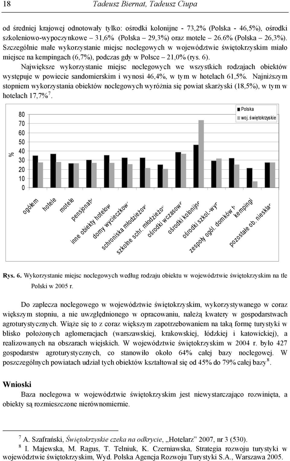 Największe wykorzystanie miejsc noclegowych we wszystkich rodzajach obiektów występuje w powiecie sandomierskim i wynosi 46,4%, w tym w hotelach 61,5%.