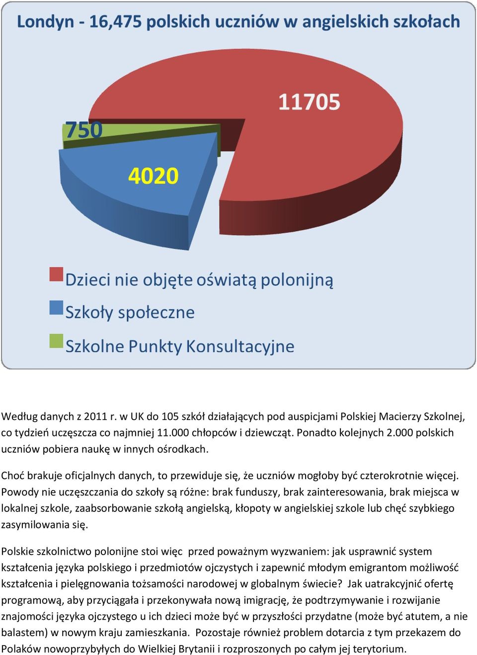 Powody nie uczęszczania do szkoły są różne: brak funduszy, brak zainteresowania, brak miejsca w lokalnej szkole, zaabsorbowanie szkołą angielską, kłopoty w angielskiej szkole lub chęd szybkiego