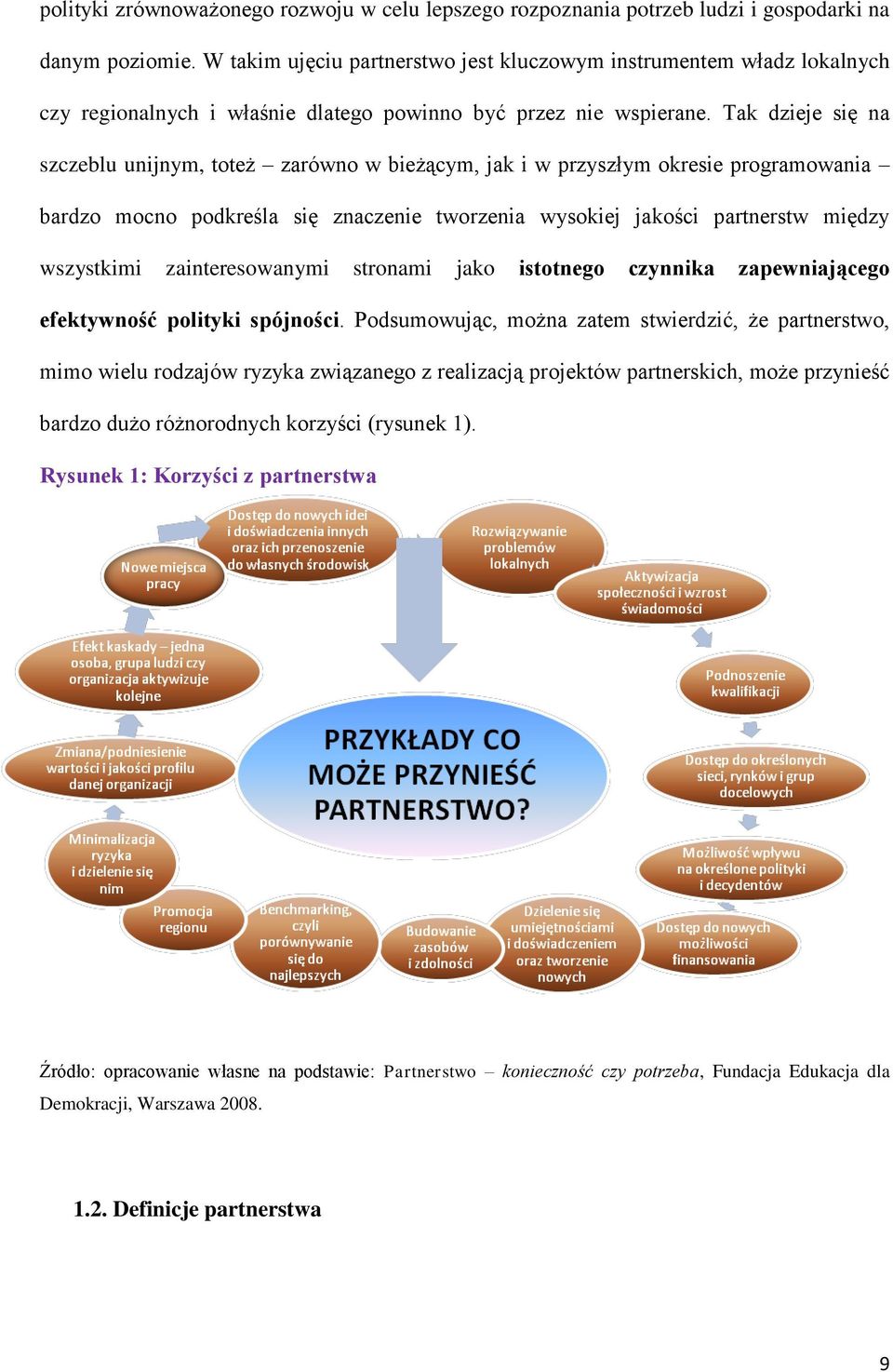 Tak dzieje się na szczeblu unijnym, toteż zarówno w bieżącym, jak i w przyszłym okresie programowania bardzo mocno podkreśla się znaczenie tworzenia wysokiej jakości partnerstw między wszystkimi