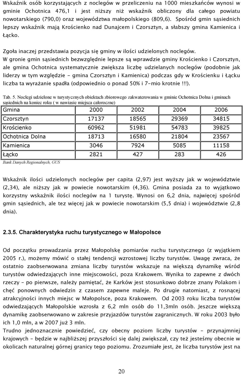 Zgoła inaczej przedstawia pozycja się gminy w ilości udzielonych noclegów.