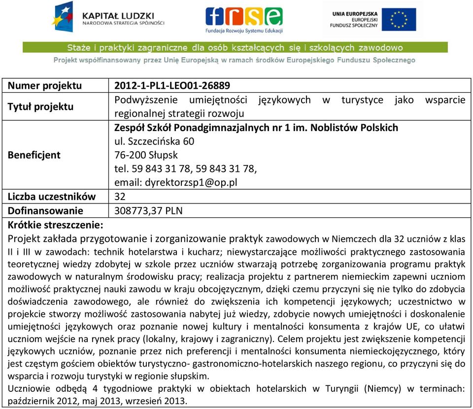 pl Liczba uczestników 32 Dofinansowanie 308773,37 PLN Projekt zakłada przygotowanie i zorganizowanie praktyk zawodowych w Niemczech dla 32 uczniów z klas II i III w zawodach: technik hotelarstwa i