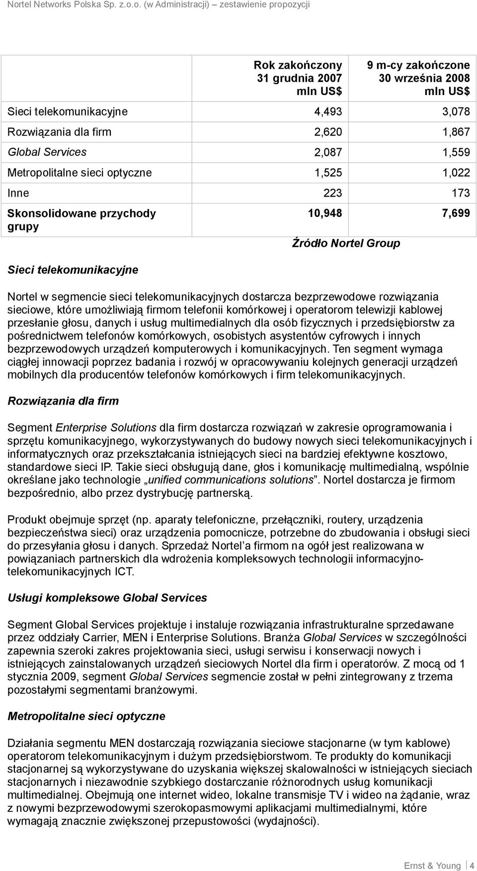 rozwiązania sieciowe, które umożliwiają firmom telefonii komórkowej i operatorom telewizji kablowej przesłanie głosu, danych i usług multimedialnych dla osób fizycznych i przedsiębiorstw za