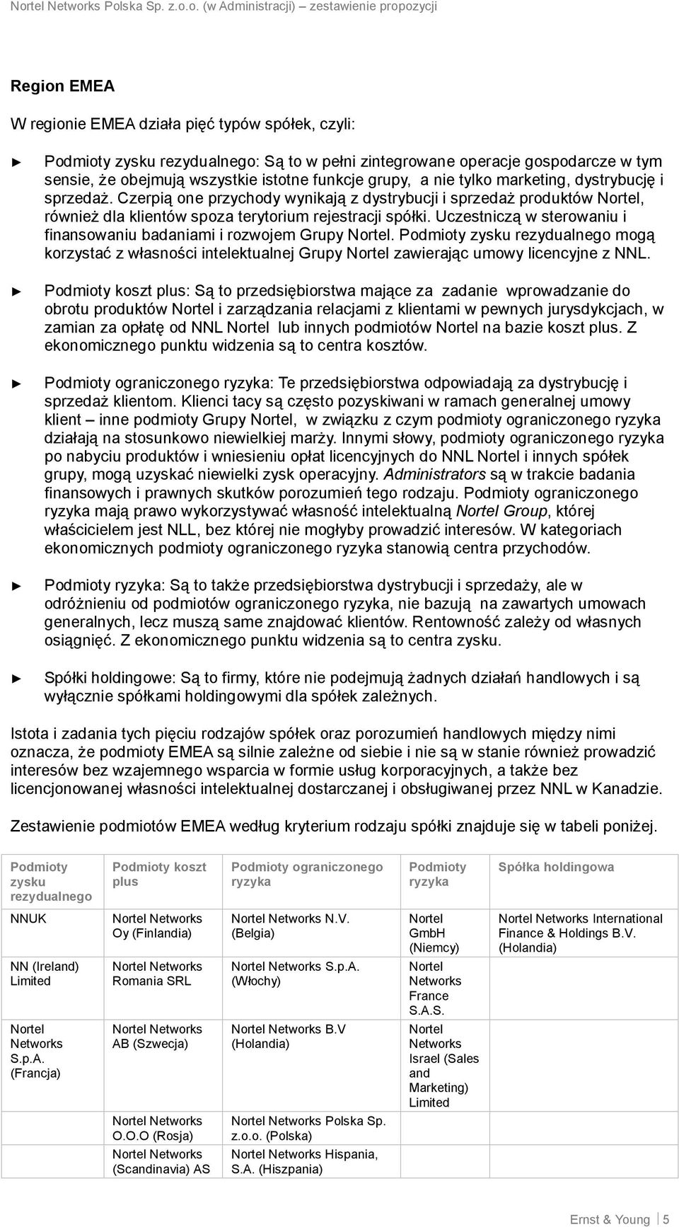 Uczestniczą w sterowaniu i finansowaniu badaniami i rozwojem Grupy Nortel. Podmioty zysku rezydualnego mogą korzystać z własności intelektualnej Grupy Nortel zawierając umowy licencyjne z NNL.