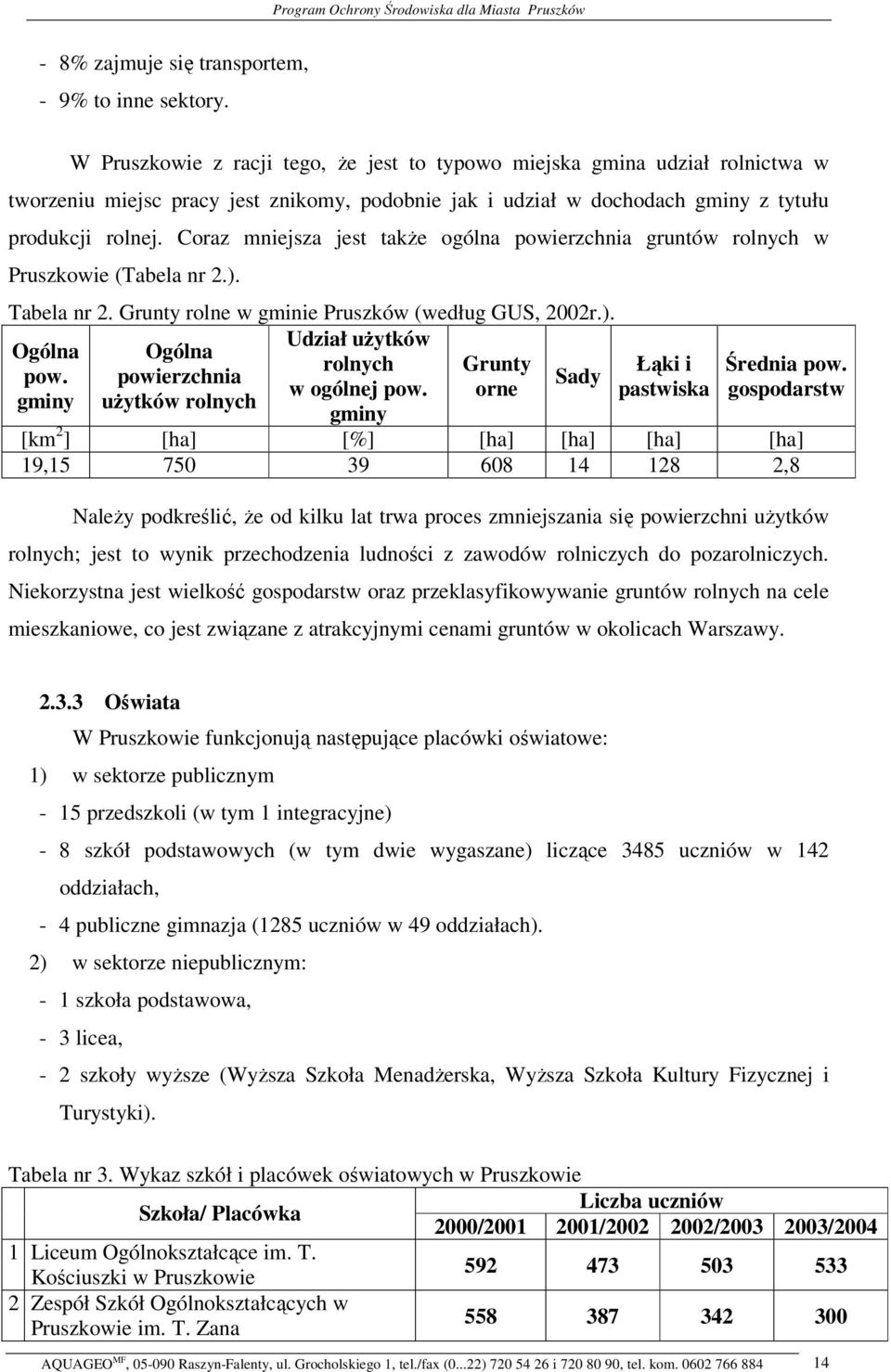 Coraz mniejsza jest take ogólna powierzchnia gruntów rolnych w Pruszkowie (Tabela nr 2.). Tabela nr 2. Grunty rolne w gminie Pruszków (według GUS, 2002r.). Udział uytków Ogólna Ogólna rolnych Grunty pow.