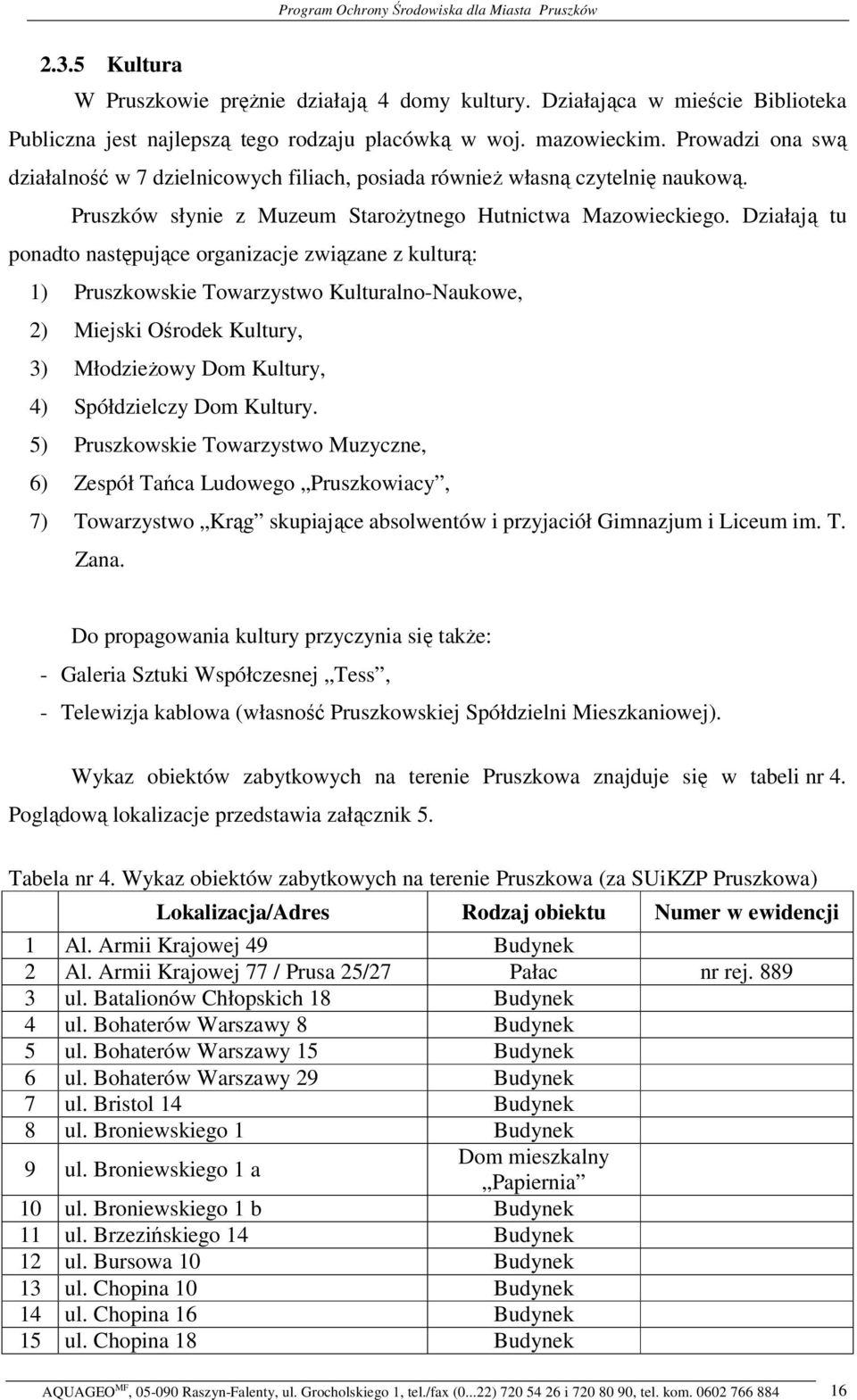 Działaj tu ponadto nastpujce organizacje zwizane z kultur: 1) Pruszkowskie Towarzystwo KulturalnoNaukowe, 2) Miejski Orodek Kultury, 3) Młodzieowy Dom Kultury, 4) Spółdzielczy Dom Kultury.