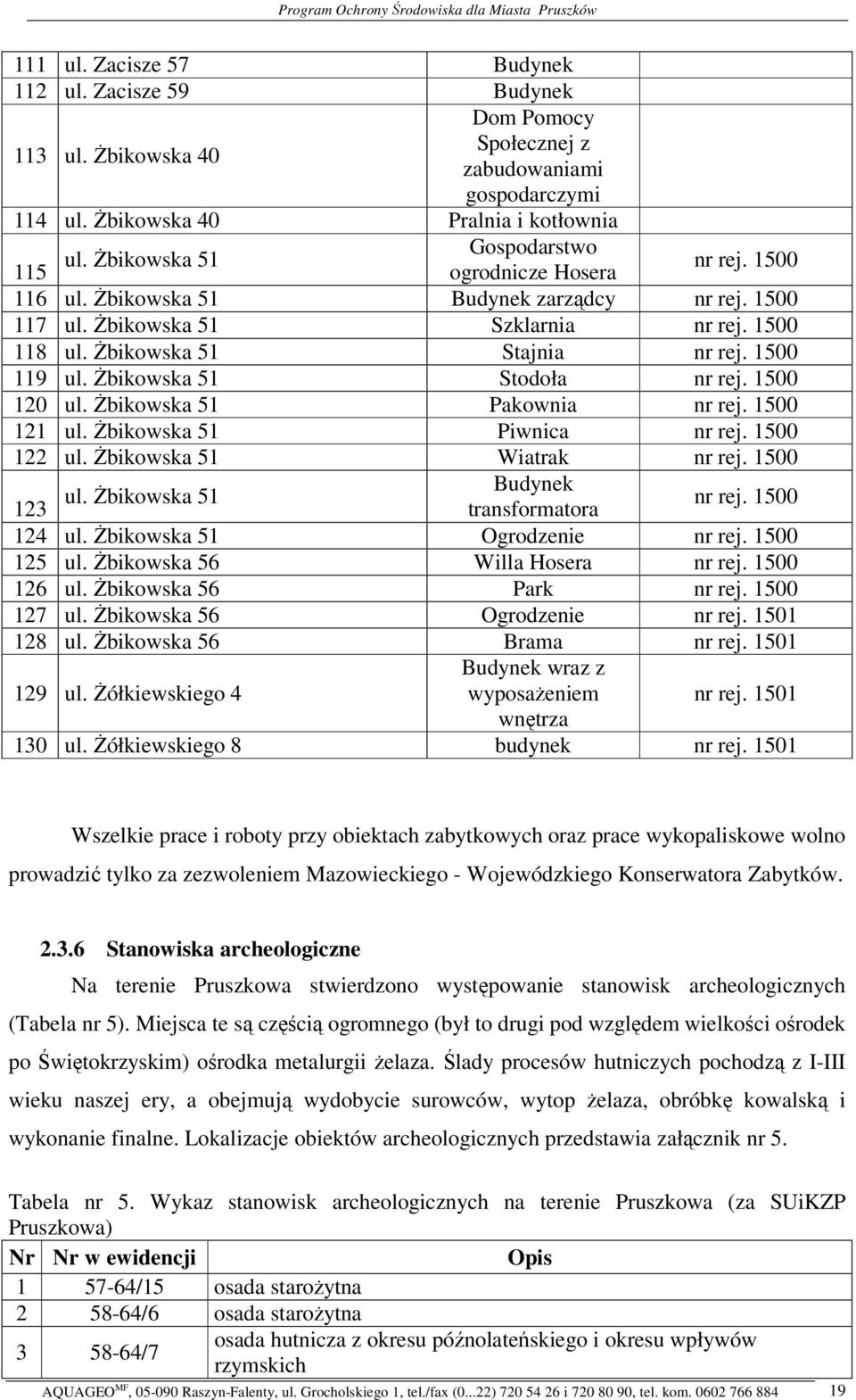 bikowska 51 Stodoła nr rej. 1500 120 ul. bikowska 51 Pakownia nr rej. 1500 121 ul. bikowska 51 Piwnica nr rej. 1500 122 ul. bikowska 51 Wiatrak nr rej. 1500 Budynek ul.