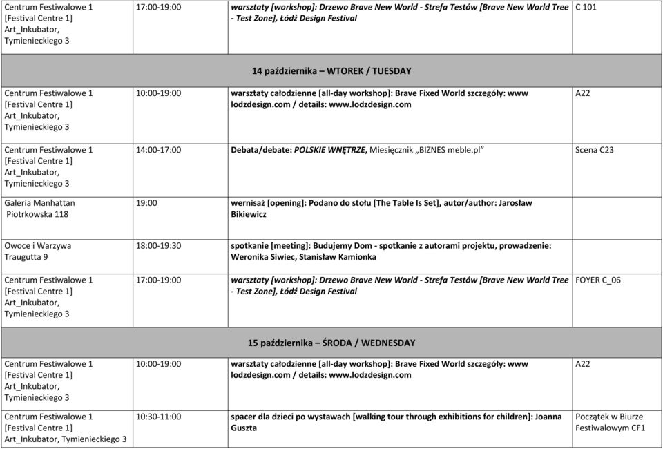 pl Scena C23 19:00 wernisaż [opening]: Podano do stołu [The Table Is Set], autor/author: Jarosław Bikiewicz Owoce i Warzywa Traugutta 9 18:00-19:30 spotkanie [meeting]: Budujemy Dom - spotkanie z