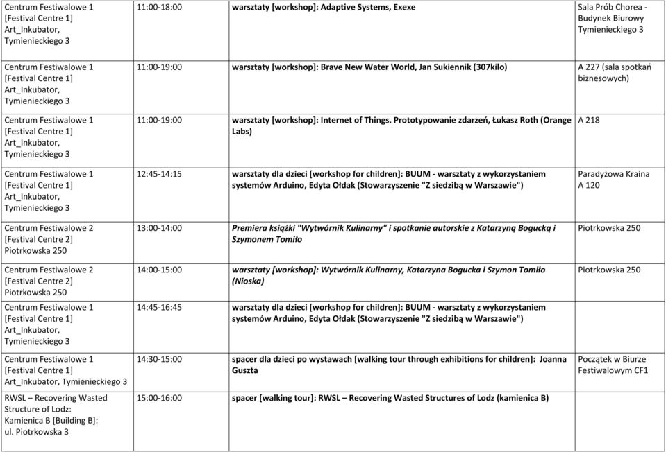 Piotrkowska 3 11:00-19:00 warsztaty [workshop]: Internet of Things.