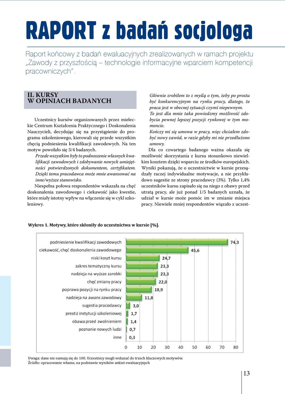 kierowali się przede wszystkim chęcią podniesienia kwalifikacji zawodowych. Na ten motyw powołało się 3/4 badanych.