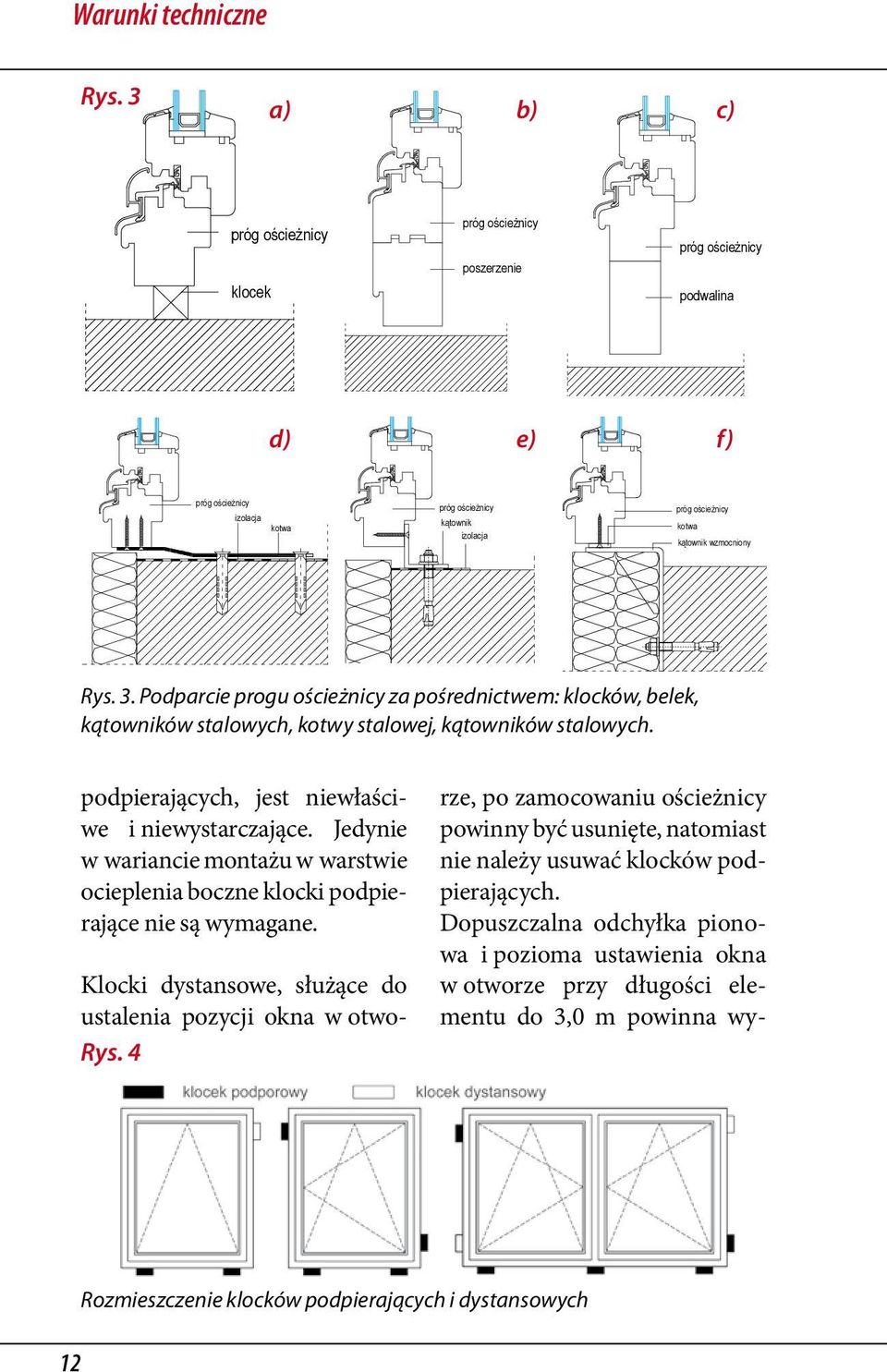 ościeżnicy kątownik izolacja próg ościeżnicy podwalina Rys. 3. Podparcie progu ościeżnicy za pośrednictwem: klocków, belek, kątowników stalowych, kotwy stalowej, kątowników stalowych.