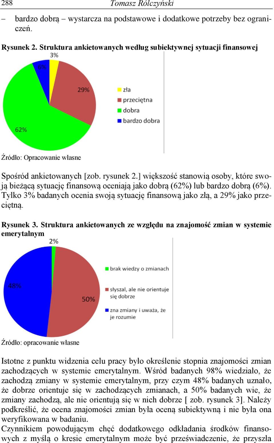 ] większość stanowią osoby, które swoją bieżącą sytuację finansową oceniają jako dobrą (62%) lub bardzo dobrą (6%). Tylko 3% badanych ocenia swoją sytuację finansową jako złą, a 29% jako przeciętną.