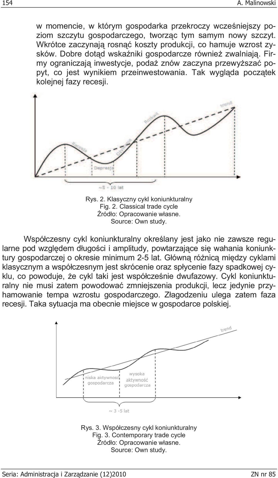 2. Klasyczny cykl koniunkturalny Fig. 2. Classical trade cycle ród o: Opracowanie w asne. Source: Own study.