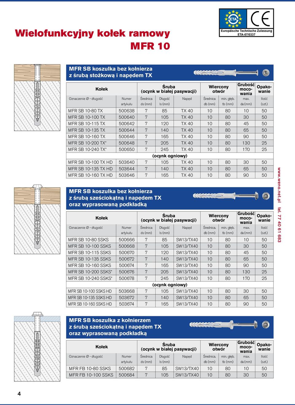 SB 14-270 TX* 500664 10 275 TX 50 14 80 200 25 MFR SB 14-80 SSKS 500680 10 85 SW17/TX50 14 80 10 25 MFR SB 14-110 SSKS 500682 10 115 SW17/TX50 14 80 40 25 MFR SB 14-140 SSKS 500684 10 145 SW17/TX50