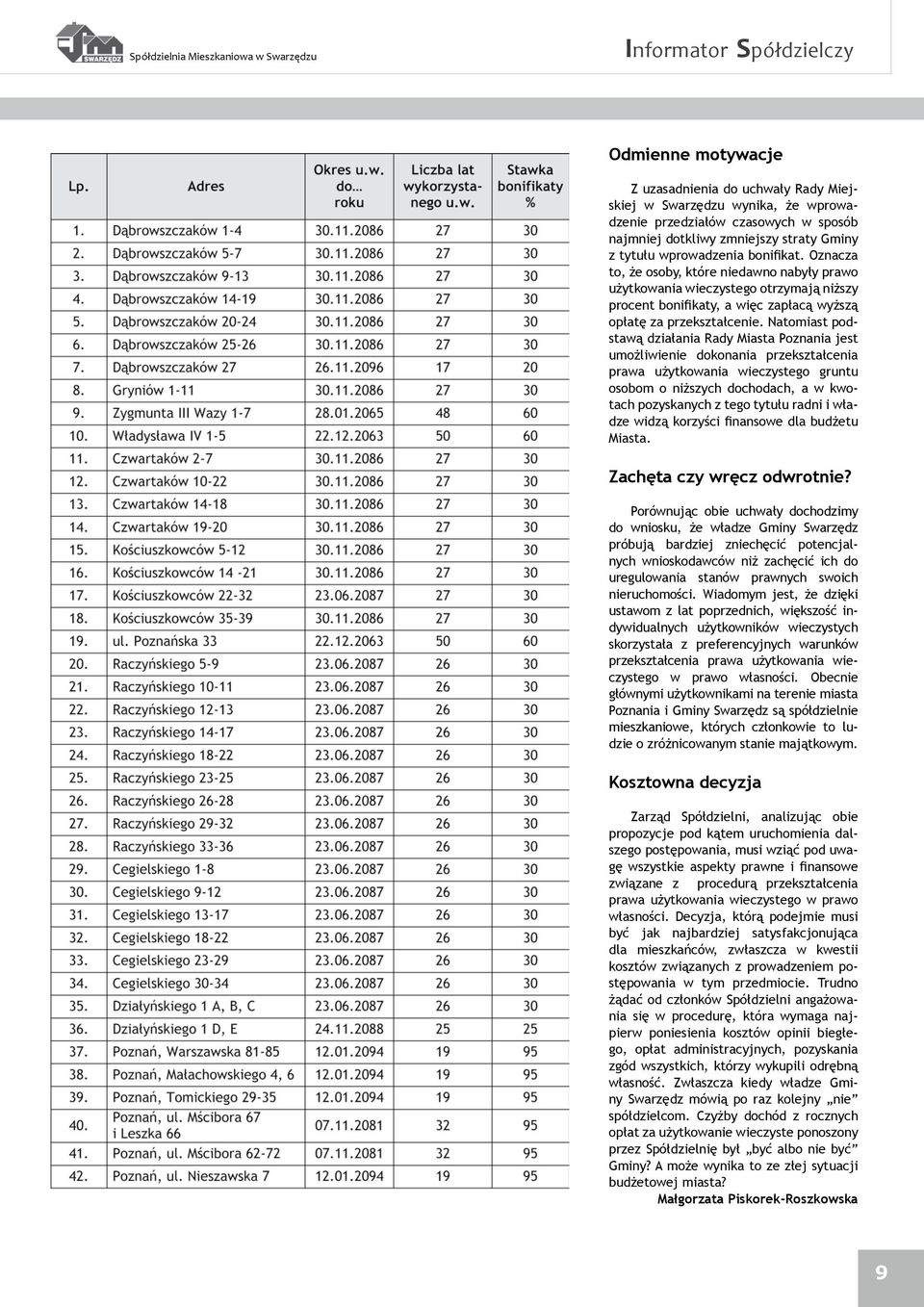 Natomiast podstawą działania Rady Miasta Poznania jest umożliwienie dokonania przekształcenia prawa użytkowania wieczystego gruntu osobom o niższych dochodach, a w kwotach pozyskanych z tego tytułu