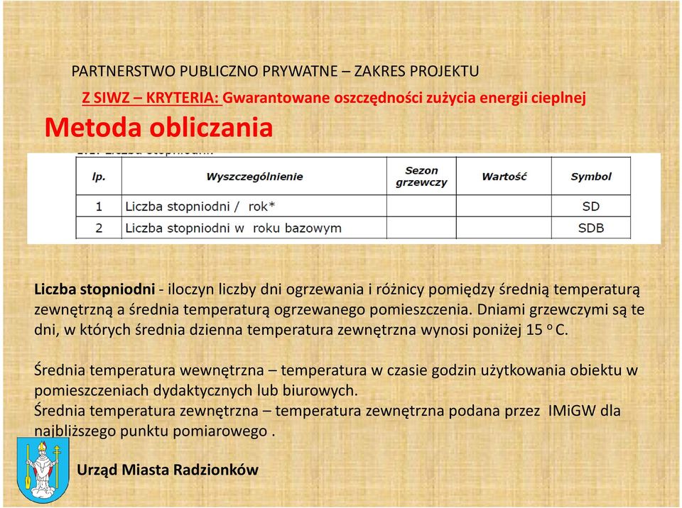 Dniami grzewczymi są te dni, w których średnia dzienna temperatura zewnętrzna wynosi poniżej 15 o C.