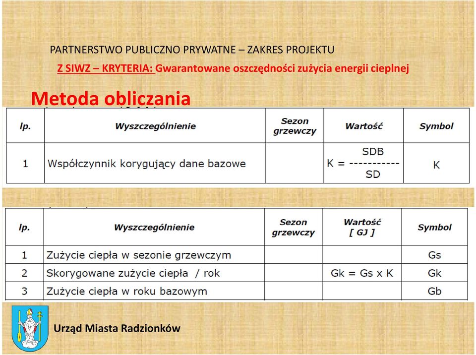 Gwarantowane oszczędności