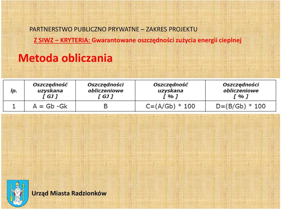 Gwarantowane oszczędności