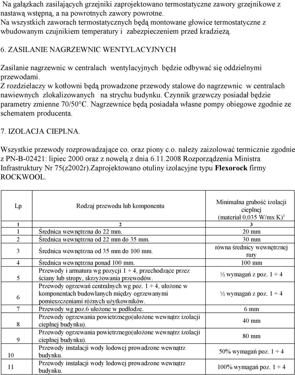 ZASILANIE NAGRZEWNIC WENTYLACYJNYCH Zasilanie nagrzewnic w centralach wentylacyjnych będzie odbywać się oddzielnymi przewodami.