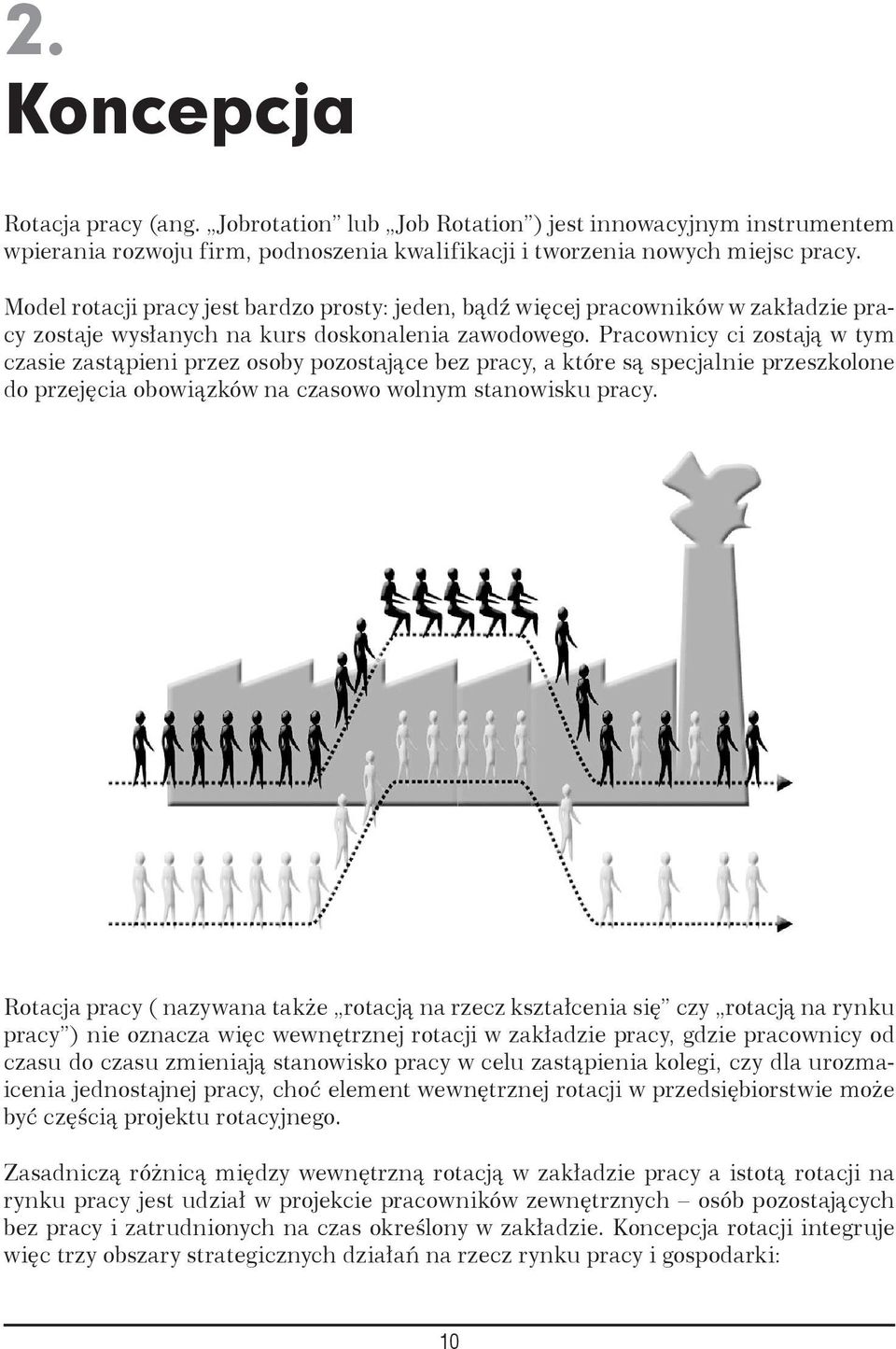 Pracownicy ci zostają w tym czasie zastąpieni przez osoby pozostające bez pracy, a które są specjalnie przeszkolone do przejęcia obowiązków na czasowo wolnym stanowisku pracy.