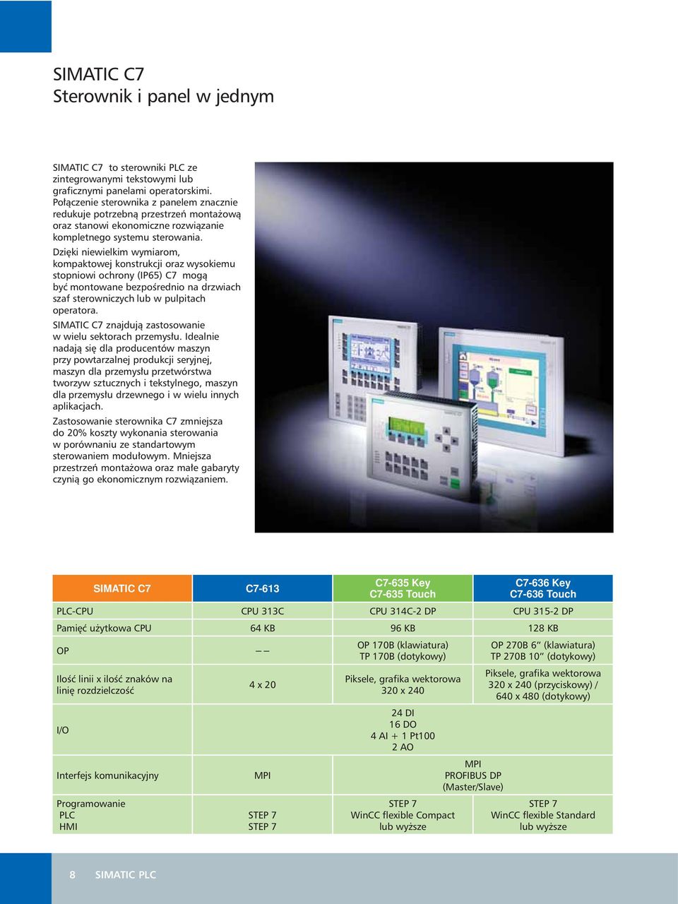 Dzi ki niewielkim wymiarom, kompaktowej konstrukcji oraz wysokiemu stopniowi ochrony (IP65) C7 mogà byç montowane bezpoêrednio na drzwiach szaf sterowniczych lub w pulpitach operatora.