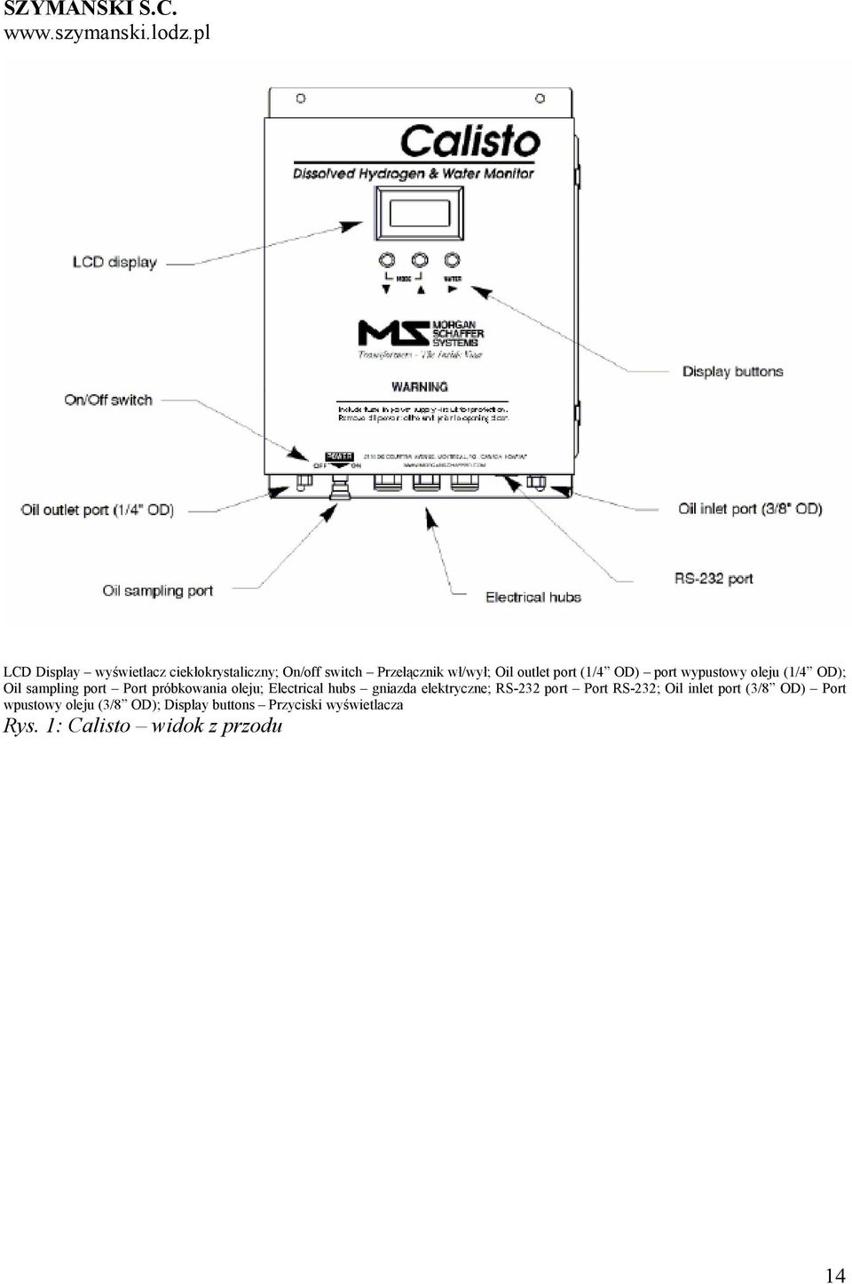 Electrical hubs gniazda elektryczne; RS-232 port Port RS-232; Oil inlet port (3/8 OD) Port