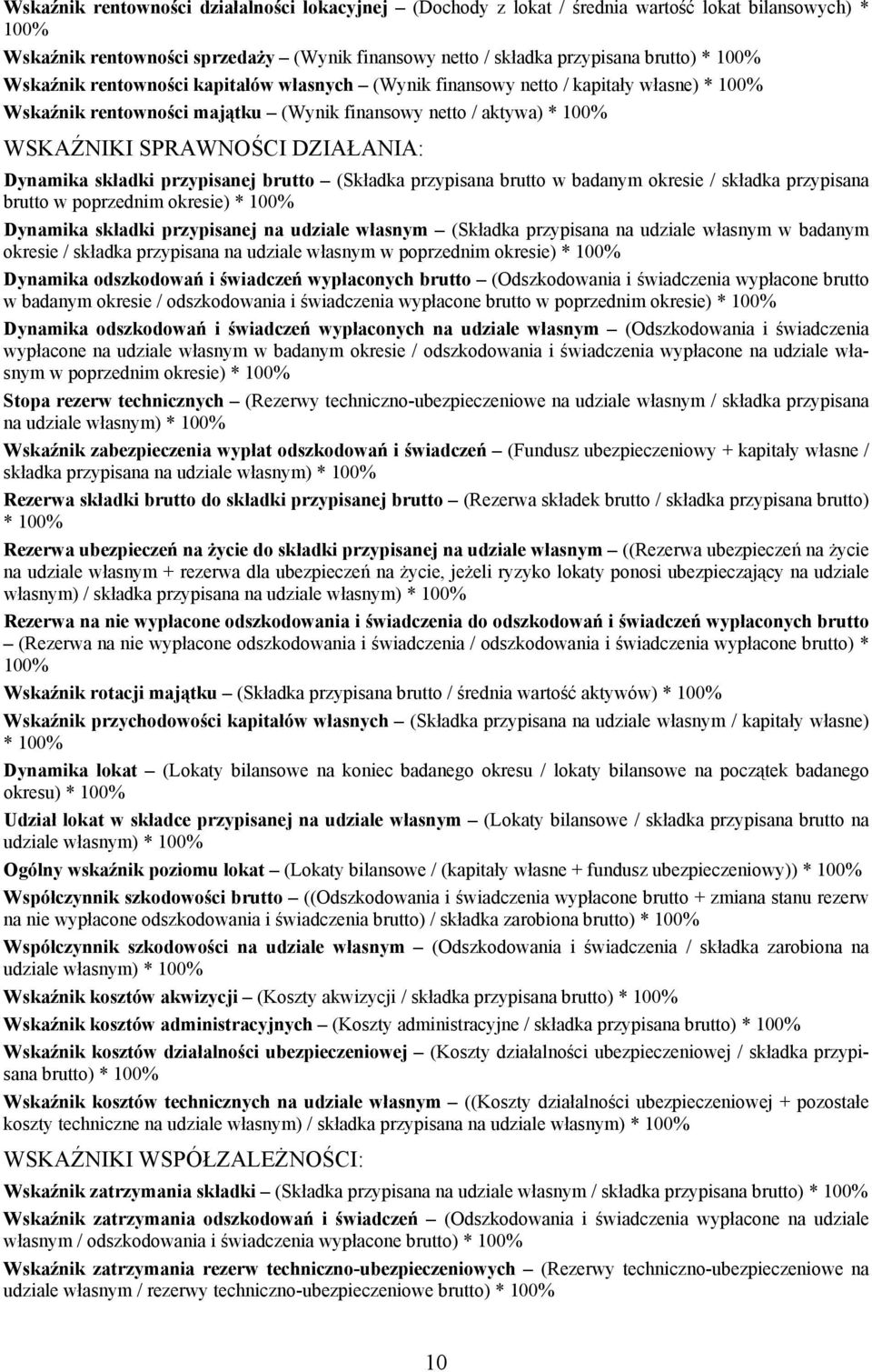 składki przypisanej brutto (Składka przypisana brutto w badanym okresie / składka przypisana brutto w poprzednim okresie) * 100% Dynamika składki przypisanej na udziale własnym (Składka przypisana na