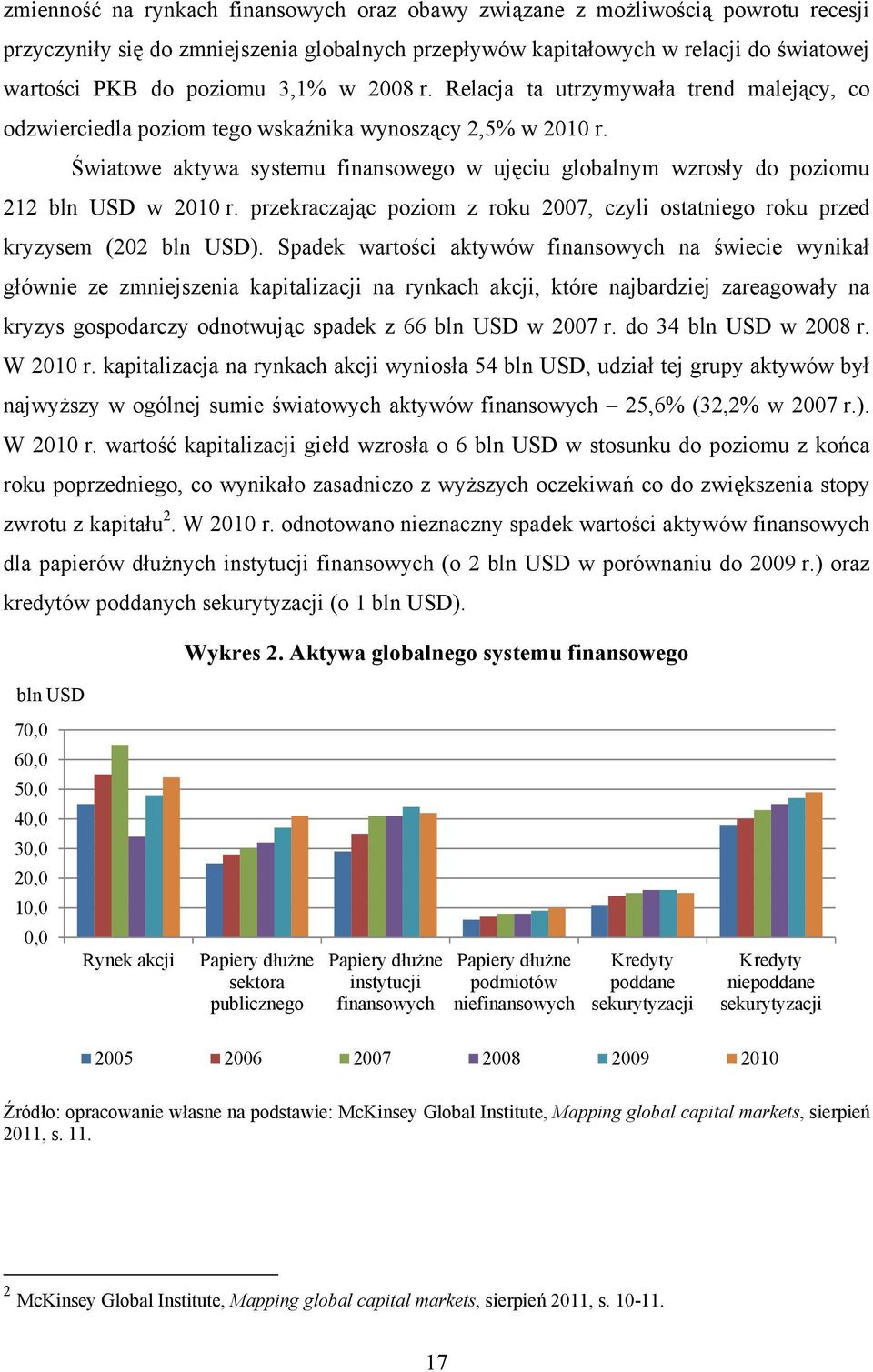 Światowe aktywa systemu finansowego w ujęciu globalnym wzrosły do poziomu 212 bln USD w 2010 r. przekraczając poziom z roku 2007, czyli ostatniego roku przed kryzysem (202 bln USD).