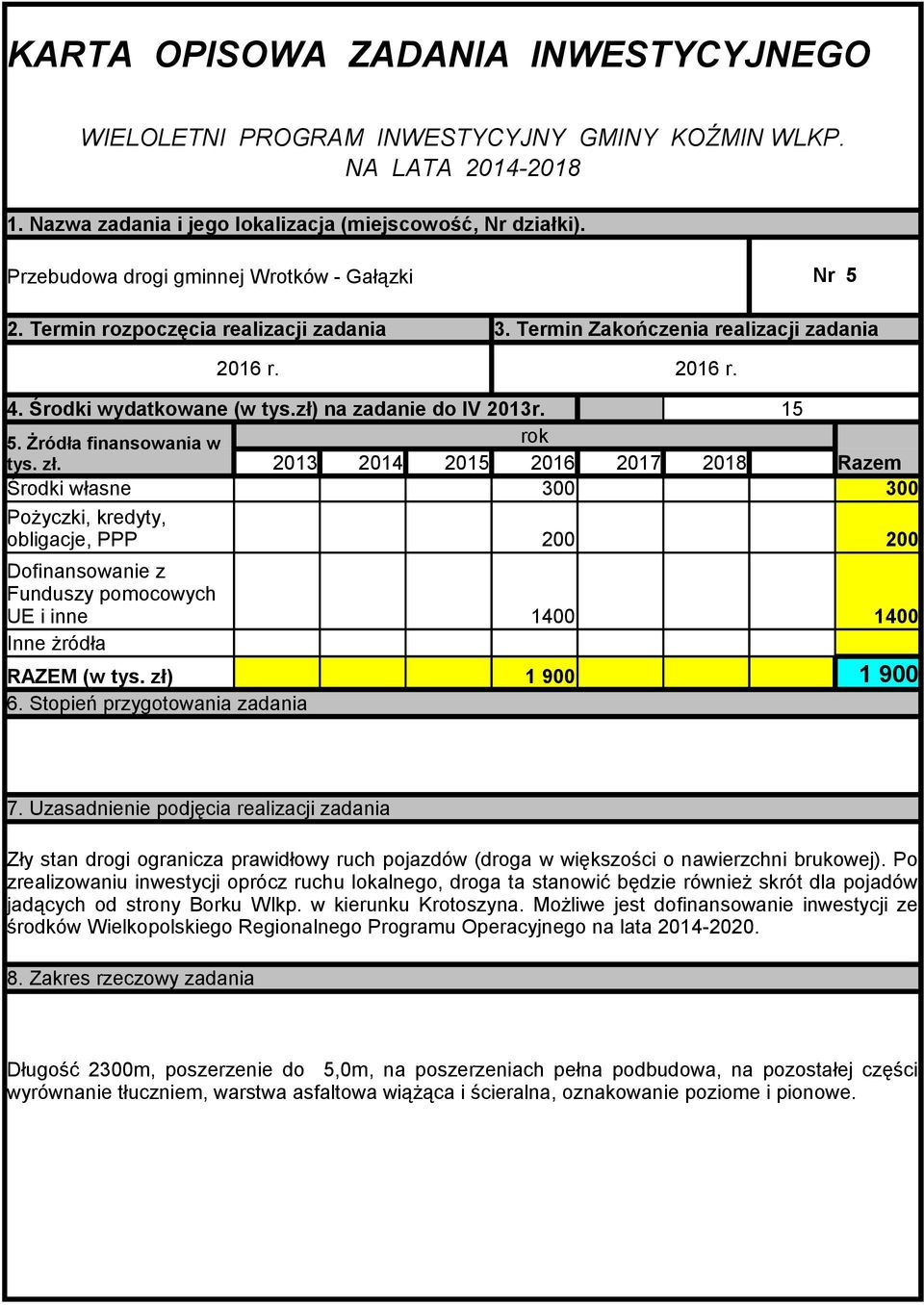 Po zrealizowaniu inwestycji oprócz ruchu lokalnego, droga ta stanowić będzie również skrót dla pojadów jadących od strony Borku Wlkp. w kierunku Krotoszyna.