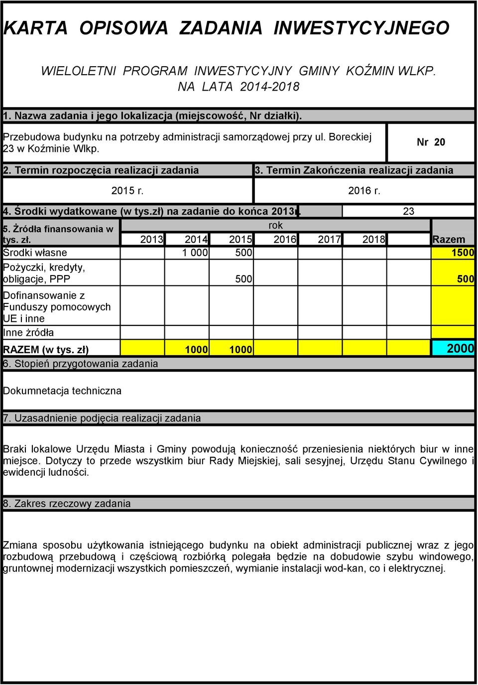 zł) 1000 1000 2000 Dokumnetacja techniczna Braki lokalowe Urzędu Miasta i Gminy powodują konieczność przeniesienia niektórych biur w inne miejsce.