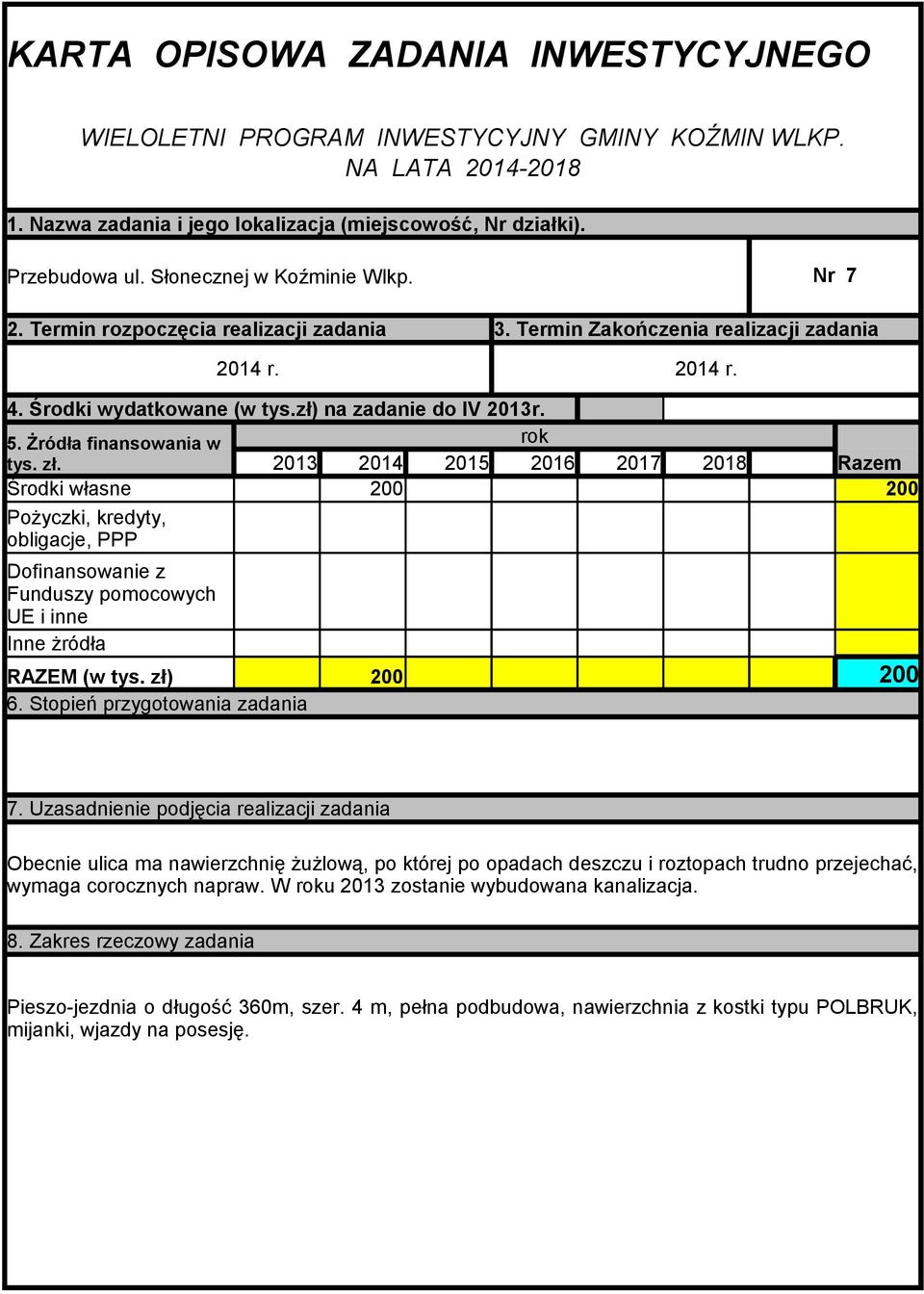 przejechać, wymaga corocznych napraw. W u 2013 zostanie wybudowana kanalizacja.