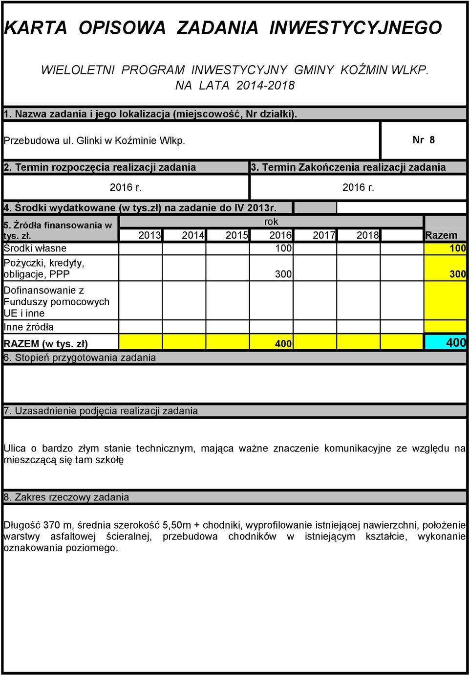 mieszczącą się tam szkołę Długość 370 m, średnia szeość 5,50m + chodniki, wyprofilowanie istniejącej