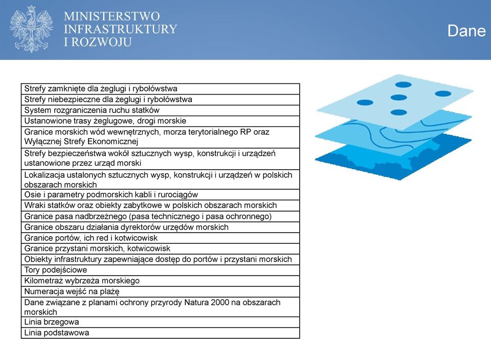 sztucznych wysp, konstrukcji i urządzeń w polskich obszarach morskich Osie i parametry podmorskich kabli i rurociągów Wraki statków oraz obiekty zabytkowe w polskich obszarach morskich Granice pasa