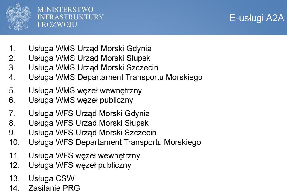 Usługa WMS węzeł publiczny 7. Usługa WFS Urząd Morski Gdynia 8. Usługa WFS Urząd Morski Słupsk 9.