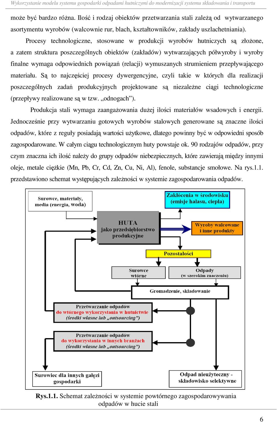 (relacji) wyuszanych sruienie przepływającego aeriału.