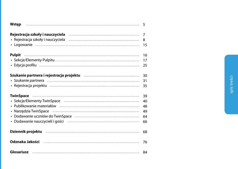Sekcje/Elementy TwinSpace Publikowanie materiałów Narzędzia TwinSpace Dodawanie uczniów do TwinSpace Dodawanie