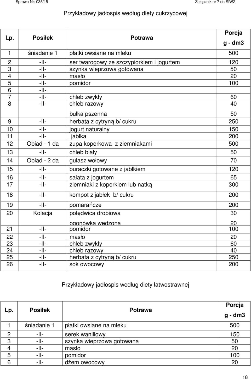 -II- 7 -II- chleb zwykły 60 8 -II- chleb razowy 40 bułka pszenna 50 9 -II- herbata z cytryną b/ cukru 250 10 -II- jogurt naturalny 150 11 -II- jabłka 200 12 Obiad - 1 da zupa koperkowa z ziemniakami