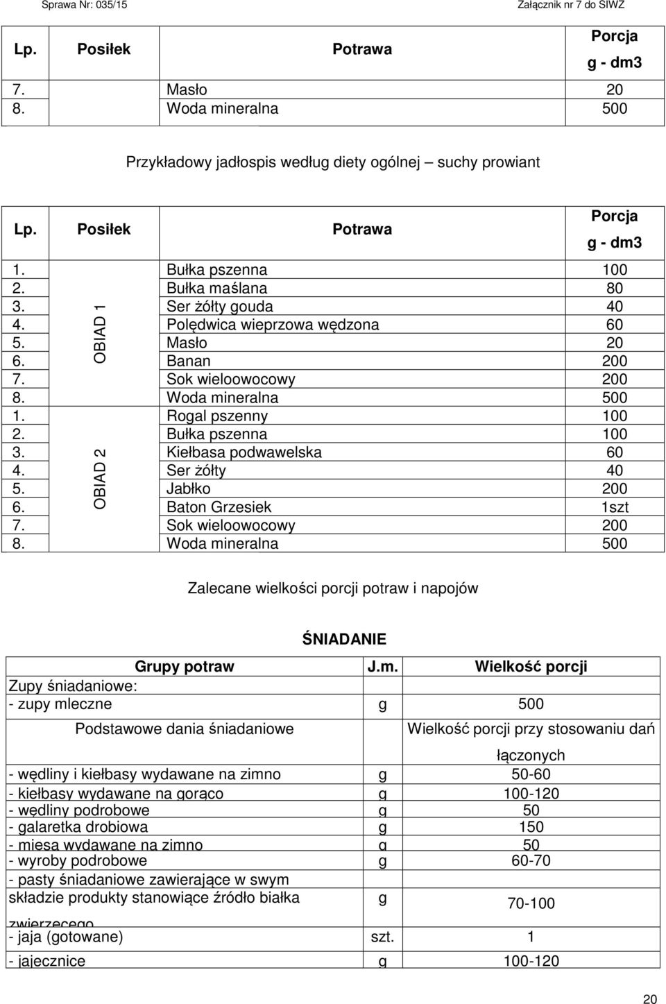 Kiełbasa podwawelska 60 4. Ser żółty 40 5. Jabłko 200 6. Baton Grzesiek 1szt 7. Sok wieloowocowy 200 8.