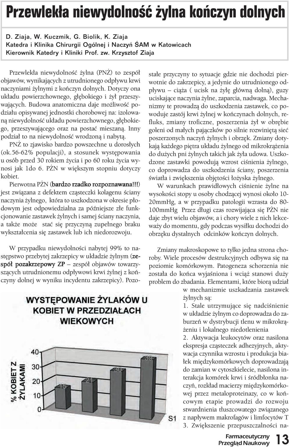 Krzysztof Ziaja Przewlekła niewydolność żylna (PNŻ) to zespół objawów, wynikających z utrudnionego odpływu krwi naczyniami żylnymi z kończyn dolnych.