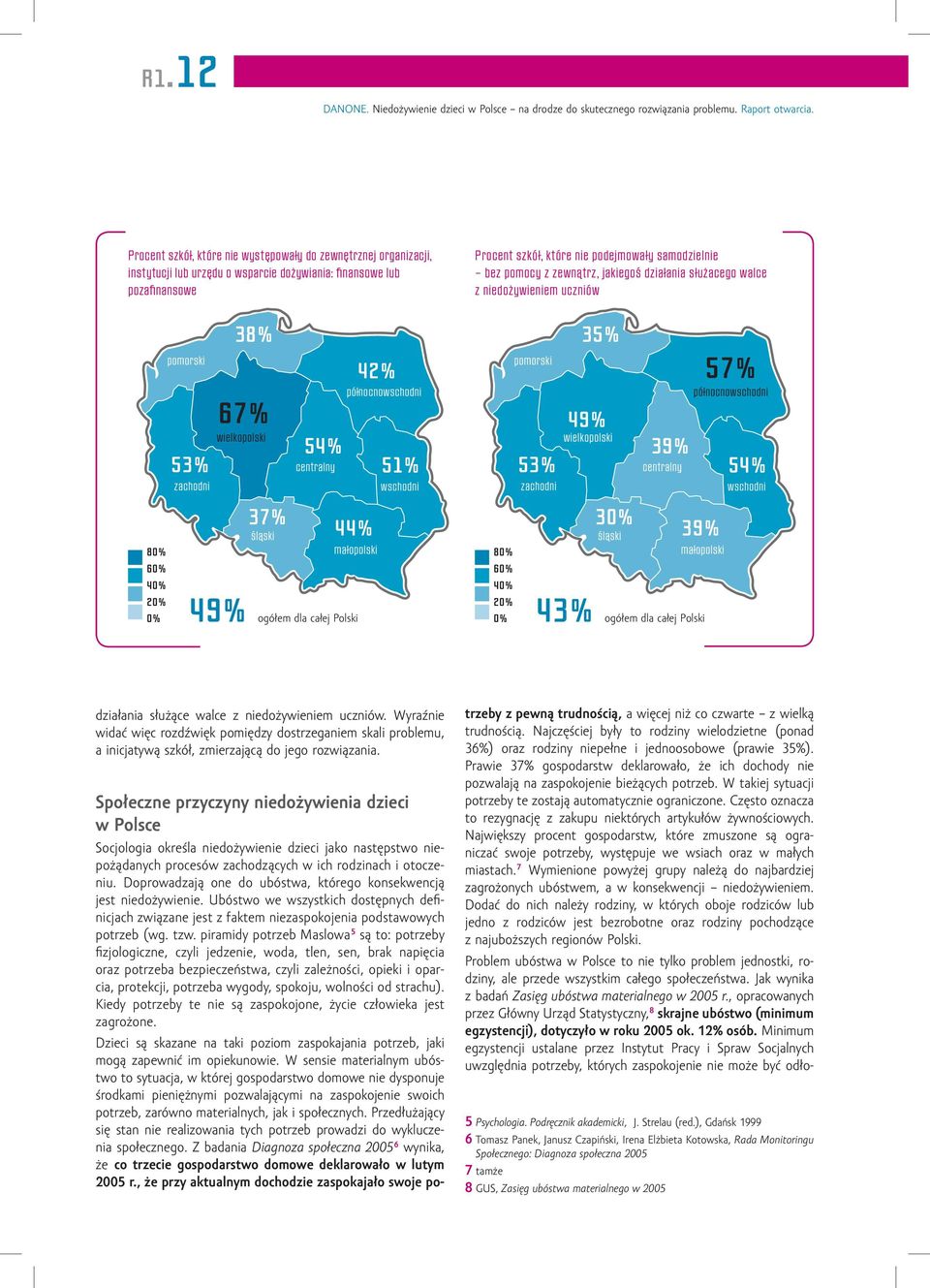 37% śląski 54% centralny północnowschodni 44% małopolski 49% ogółem dla całej Polski 42% 51% wschodni Procent szkół, które nie podejmowały samodzielnie - bez pomocy z zewnątrz, jakiegoś działania