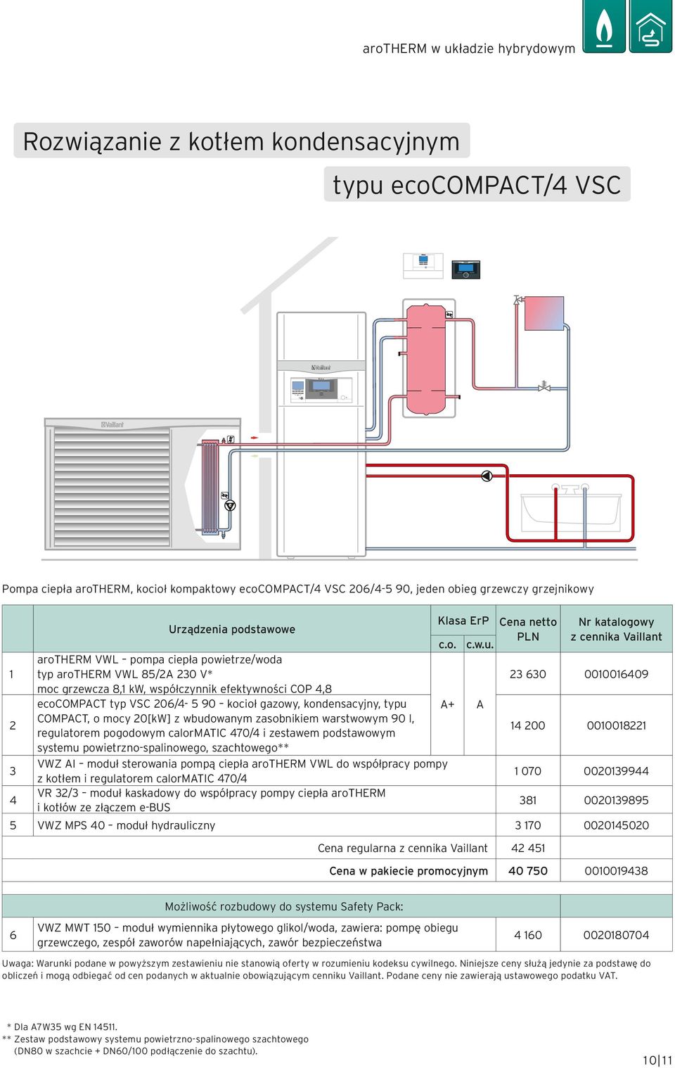 arotherm VWL pompa ciepła powietrze/woda typ arotherm VWL 85/2A 230 V* moc grzewcza 8,1 kw, współczynnik efektywności COP 4,8 ecocompact typ VSC 206/4-5 90 kocioł gazowy, kondensacyjny, typu A+ A