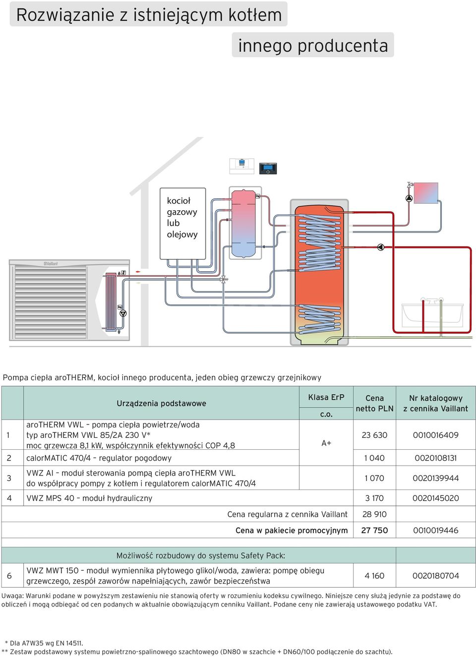 owy c.o. netto PLN z cennika Vaillant 1 arotherm VWL pompa ciepła powietrze/woda typ arotherm VWL 85/2A 230 V* 23 630 0010016409 moc grzewcza 8,1 kw, współczynnik efektywności COP 4,8 A+ 2 calormatic