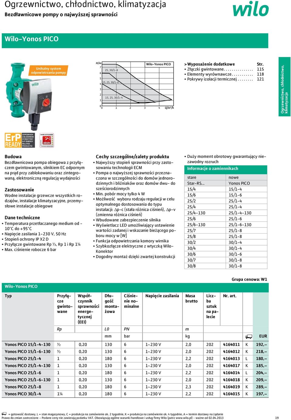 ....... 121 Ogrzewnictwo, chłodnictwo, klimatyzacja ODPOWIADA ZAŁOŻENIOM DYREKTYWY ErP (ENERGY RELATED PRODUCTS) Budowa Bezdławnicowa pompa obiegowa z przyłączem gwintowanym, silnikiem EC odpornym na